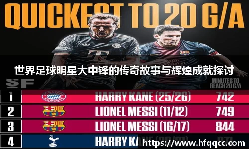 世界足球明星大中锋的传奇故事与辉煌成就探讨