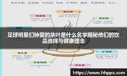 足球明星们钟爱的茶叶是什么名字揭秘他们的饮品选择与健康理念